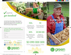 Direct Mail - 34,000 Quantity